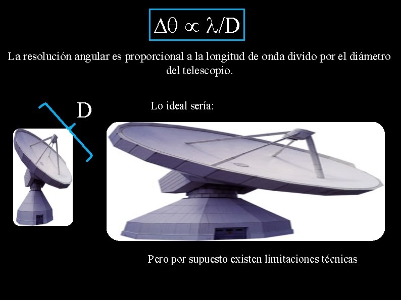  /D La resolución angular es proporcional a la longitud de onda divido por