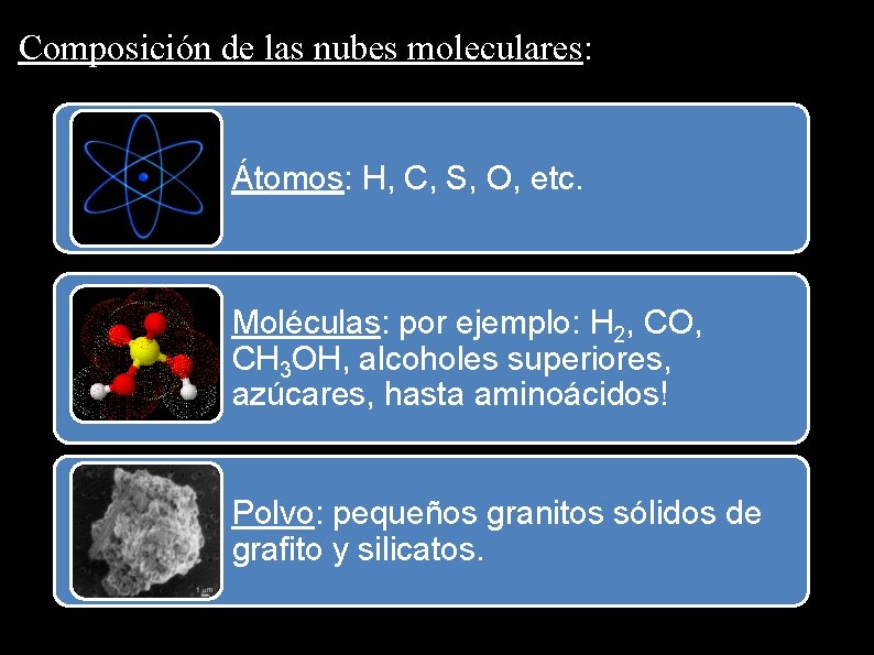 Composición de las nubes moleculares: Átomos: H, C, S, O, etc. Moléculas: por ejemplo: