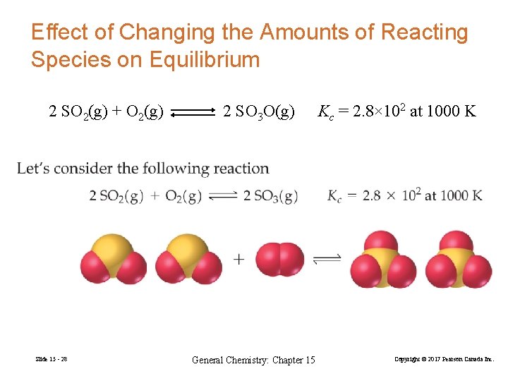 Effect of Changing the Amounts of Reacting Species on Equilibrium 2 SO 2(g) +