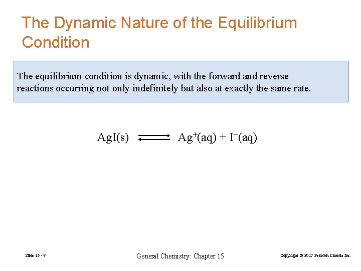 The Dynamic Nature of the Equilibrium Condition The equilibrium condition is dynamic, with the