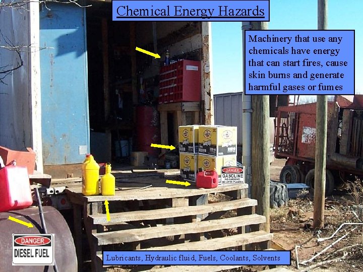 Manufacturing Chemical Energy Hazards Lockout/Tagout Machinery that use any chemicals have energy that can