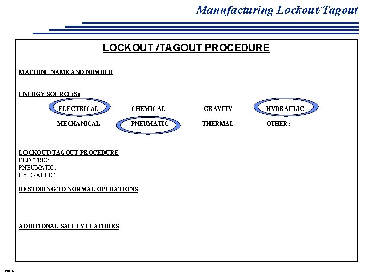 Manufacturing Lockout/Tagout LOCKOUT /TAGOUT PROCEDURE MACHINE NAME AND NUMBER ENERGY SOURCE(S) ELECTRICAL CHEMICAL GRAVITY