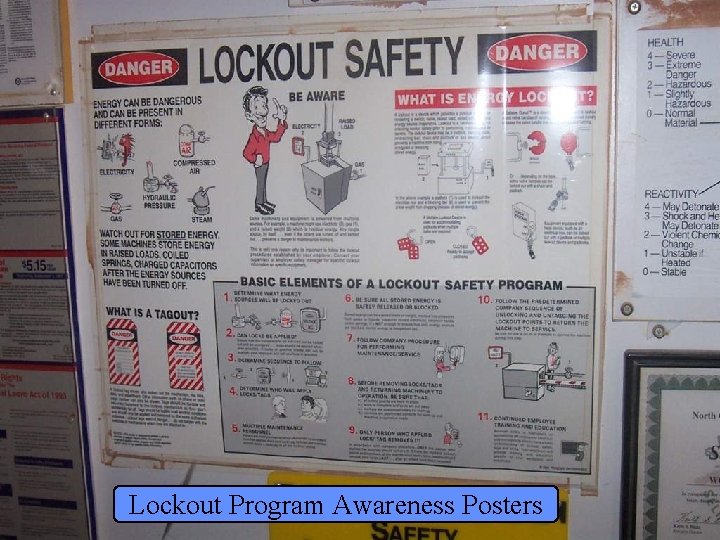 Manufacturing Lockout/Tagout Lockout Program Awareness Posters Page 49 