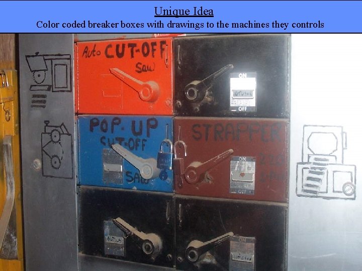 Manufacturing Lockout/Tagout Unique Idea Color coded breaker boxes with drawings to the machines they