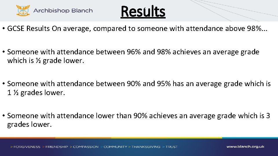 Results • GCSE Results On average, compared to someone with attendance above 98%. .