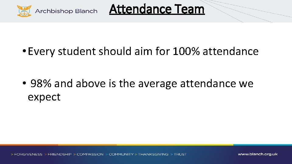 Attendance Team • Every student should aim for 100% attendance • 98% and above