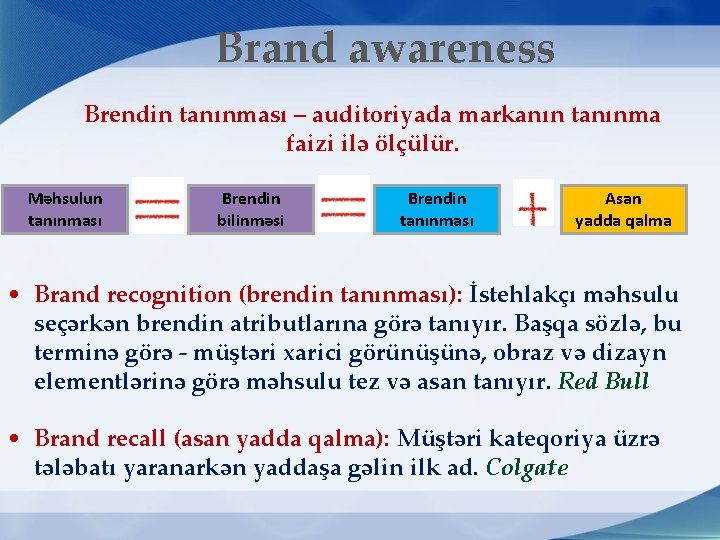 Brand awareness Brendin tanınması – auditoriyada markanın tanınma faizi ilə ölçülür. Məhsulun tanınması Brendin