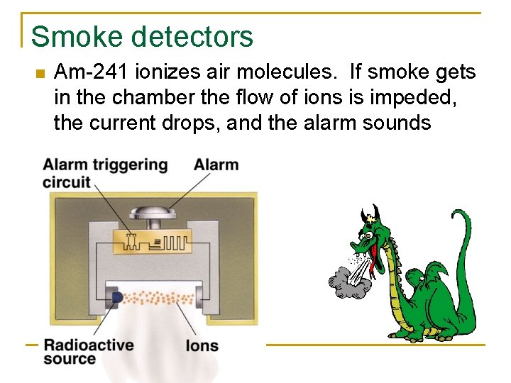 Smoke detectors n Am-241 ionizes air molecules. If smoke gets in the chamber the