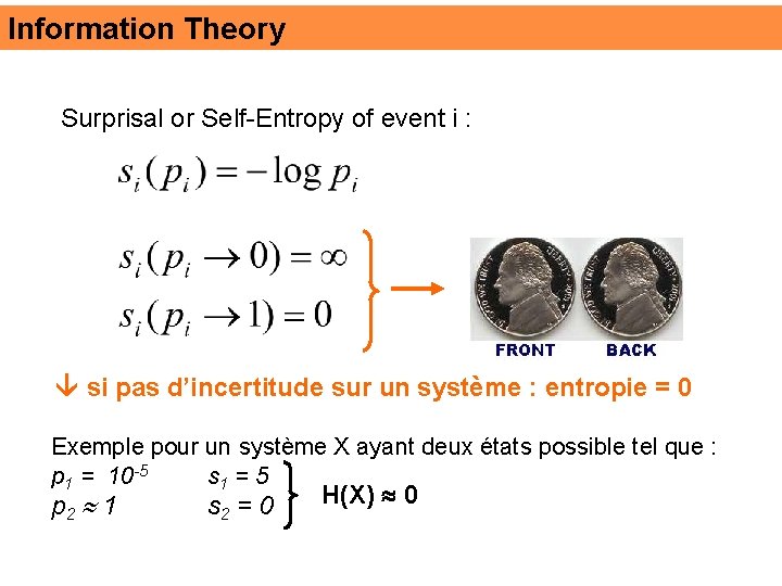 Information Theory Surprisal or Self-Entropy of event i : si pas d’incertitude sur un