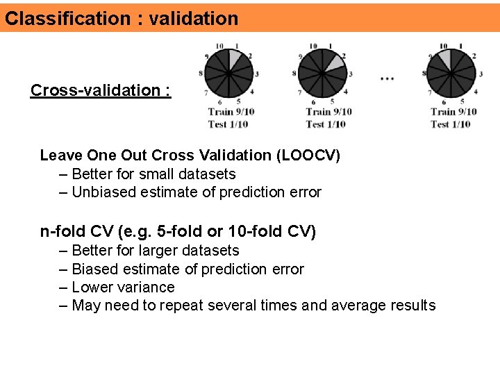 Classification : validation Cross-validation : Leave One Out Cross Validation (LOOCV) – Better for