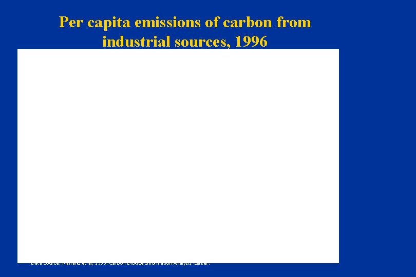 Per capita emissions of carbon from industrial sources, 1996 Data Source: Marland et al,