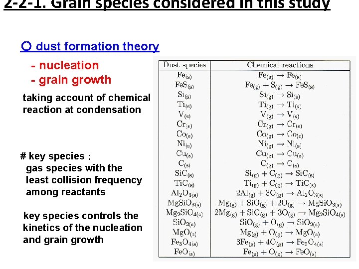 2 -2 -1. Grain species considered in this study 〇 dust formation theory ‐nucleation
