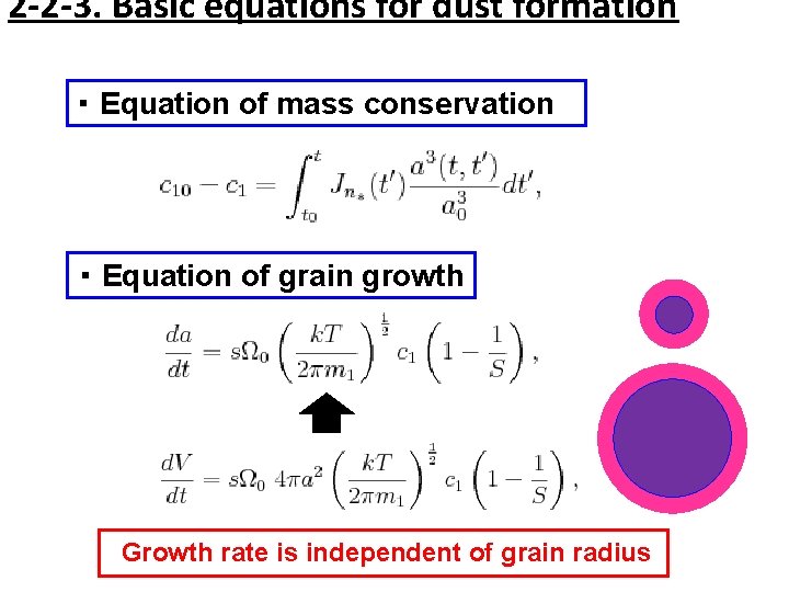 2 -2 -3. Basic equations for dust formation ・ Equation of mass conservation ・