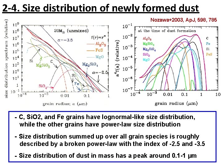 2 -4. Size distribution of newly formed dust Nozawa+2003, Ap. J, 598, 785 ‐C,