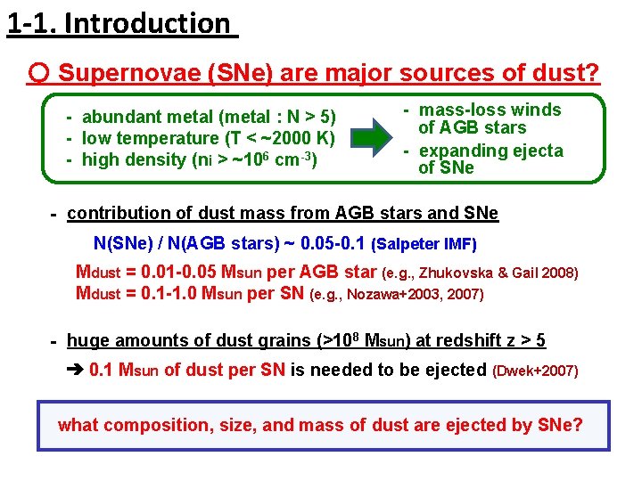 1 -1. Introduction 〇 Supernovae (SNe) are major sources of dust? - abundant metal