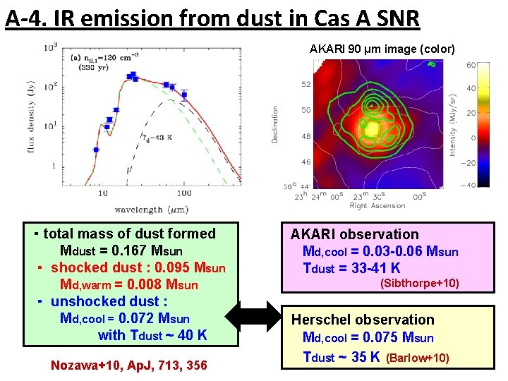 A-4. IR emission from dust in Cas A SNR AKARI 90 μm image (color)