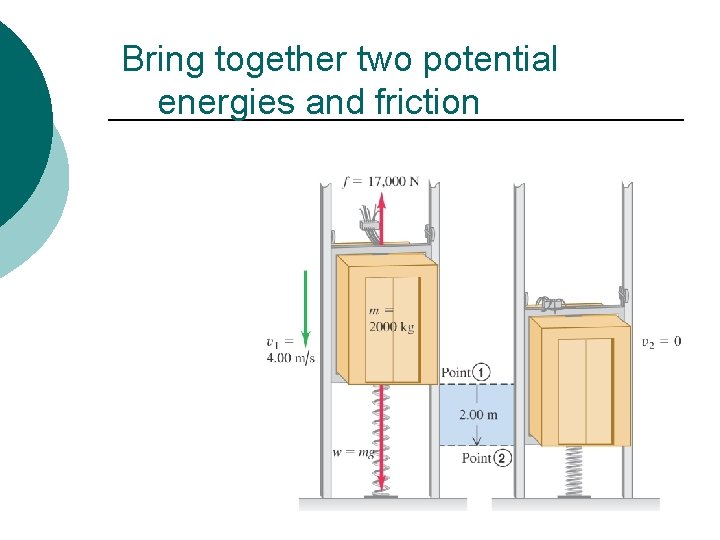 Bring together two potential energies and friction 