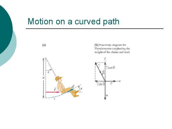 Motion on a curved path 