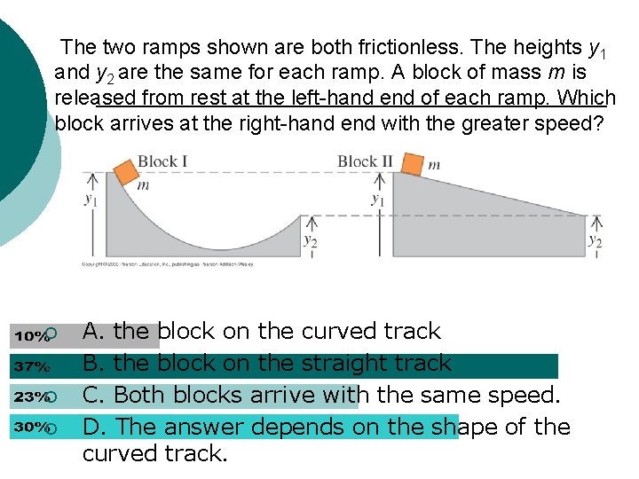 The two ramps shown are both frictionless. The heights y 1 and y 2