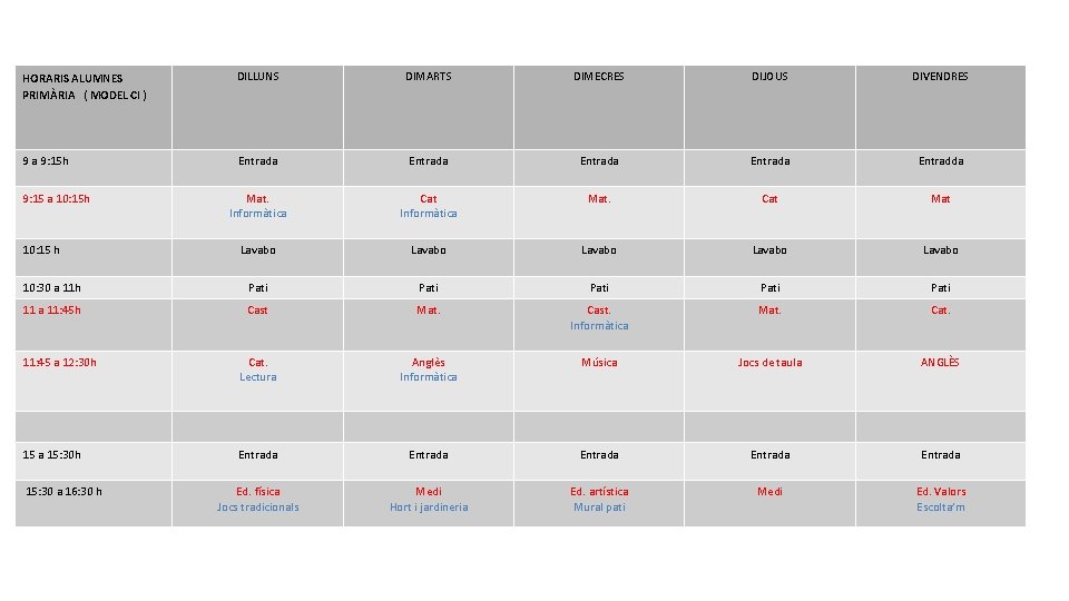 HORARIS ALUMNES PRIMÀRIA ( MODEL CI ) DILLUNS DIMARTS DIMECRES DIJOUS DIVENDRES 9 a
