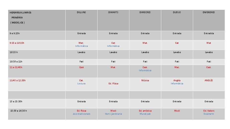 DILLUNS DIMARTS DIMECRES DIJOUS DIVENDRES Entrada Entradda Mat. Informàtica Cat Informàtica Mat. Cat Mat