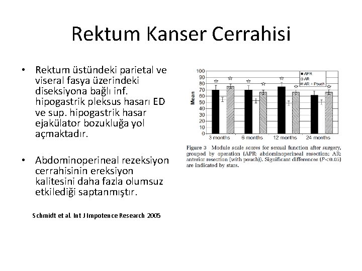 Rektum Kanser Cerrahisi • Rektum üstündeki parietal ve viseral fasya üzerindeki diseksiyona bağlı inf.