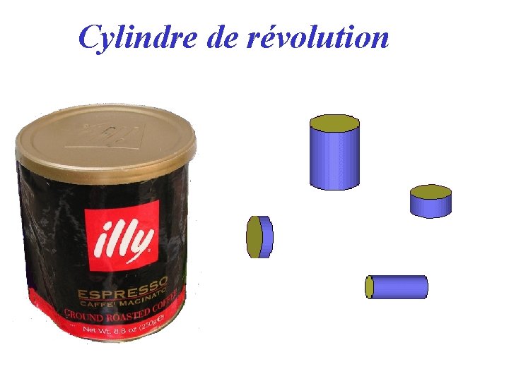 Cylindre de révolution 