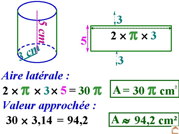 5 cm m c 3 5 3 2 p 3 3 Aire latérale :