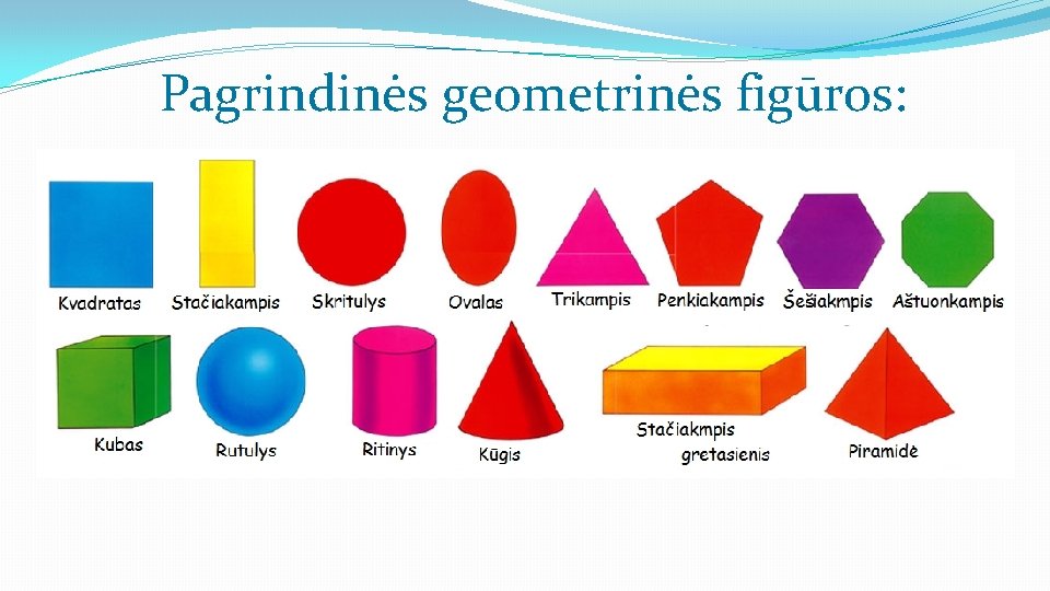 Pagrindinės geometrinės figūros: 