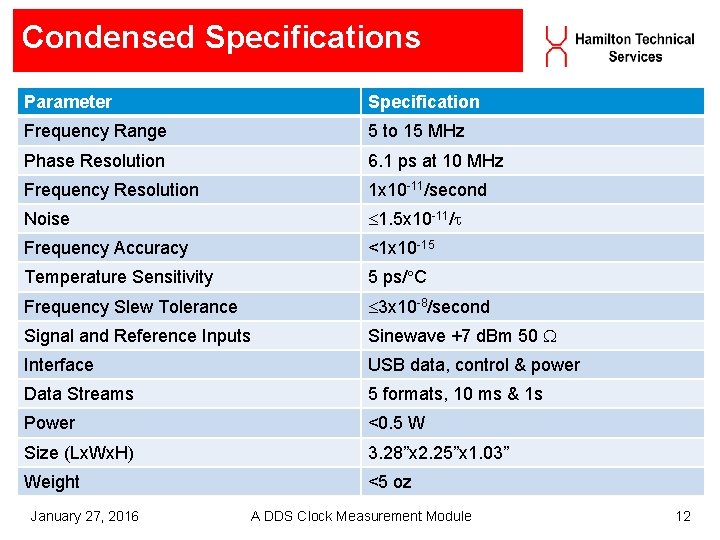 Condensed Specifications Parameter Specification Frequency Range 5 to 15 MHz Phase Resolution 6. 1 Condensed Specifications Parameter Specification Frequency Range 5 to 15 MHz Phase Resolution 6. 1