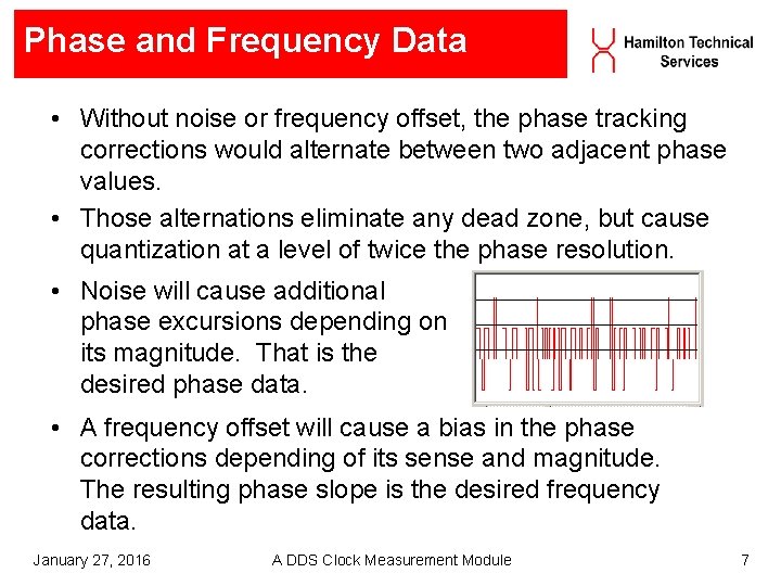 Phase and Frequency Data • Without noise or frequency offset, the phase tracking corrections Phase and Frequency Data • Without noise or frequency offset, the phase tracking corrections