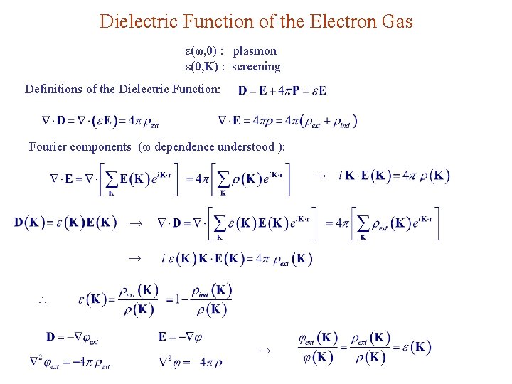Dielectric Function of the Electron Gas ε(ω, 0) : plasmon ε(0, K) : screening