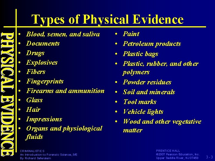 Types of Physical Evidence • • • Blood, semen, and saliva Documents Drugs Explosives