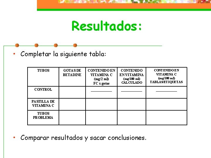 Resultados: • Completar la siguiente tabla: TUBOS CONTROL GOTAS DE BETADINE CONTENIDO EN VITAMINA