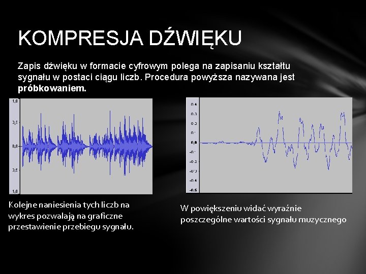 KOMPRESJA DŹWIĘKU Zapis dźwięku w formacie cyfrowym polega na zapisaniu kształtu sygnału w postaci