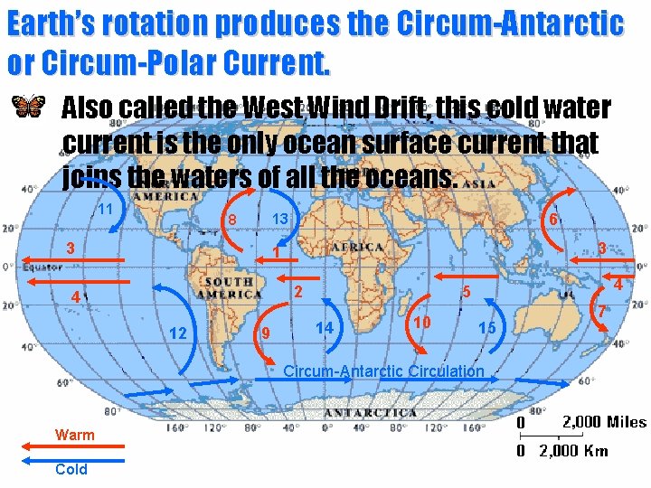Earth’s rotation produces the Circum-Antarctic or Circum-Polar Current. Also called the West Wind Drift,
