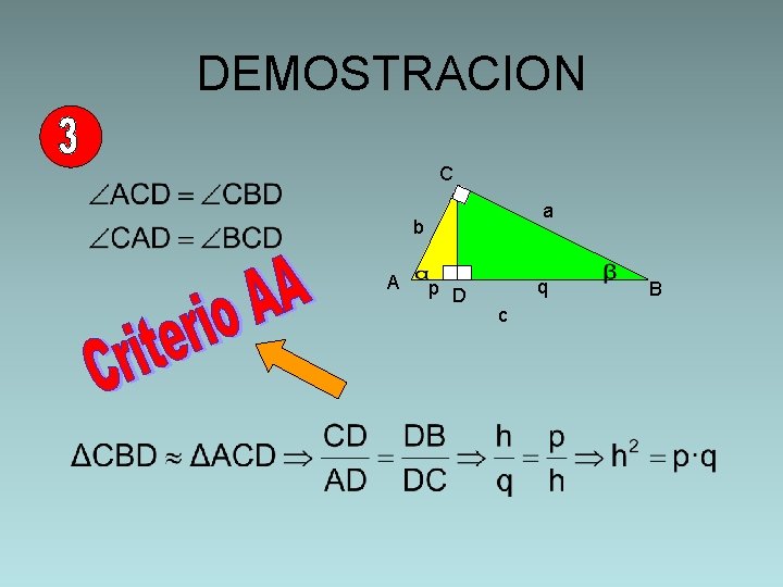 DEMOSTRACION C a b A p D q c B 