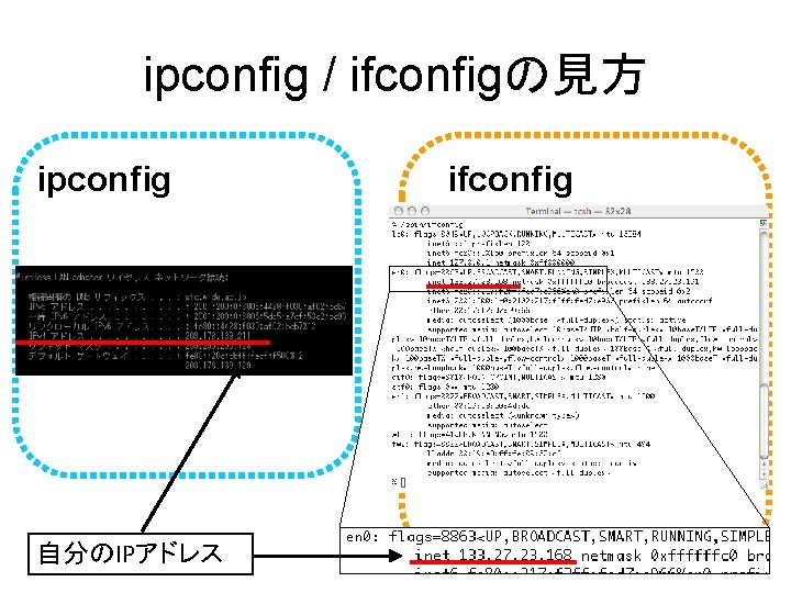 ipconfig / ifconfigの見方 ipconfig 自分のIPアドレス ifconfig 