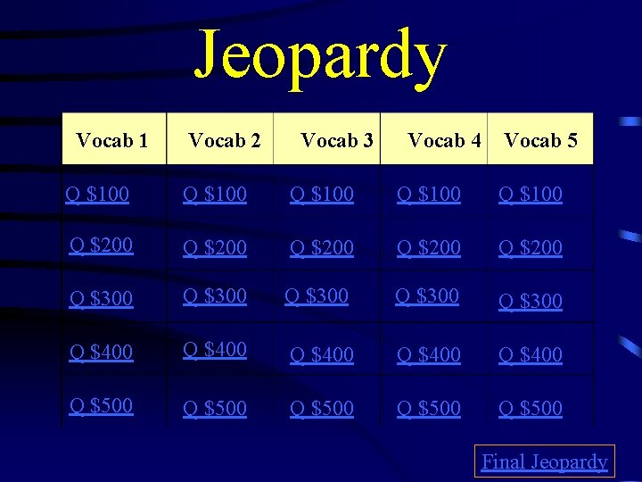 Jeopardy Vocab 1 Vocab 2 Vocab 3 Vocab 4 Vocab 5 Q $100 Q