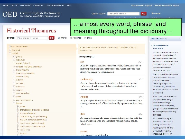 …almost every word, phrase, and meaning throughout the dictionary… 