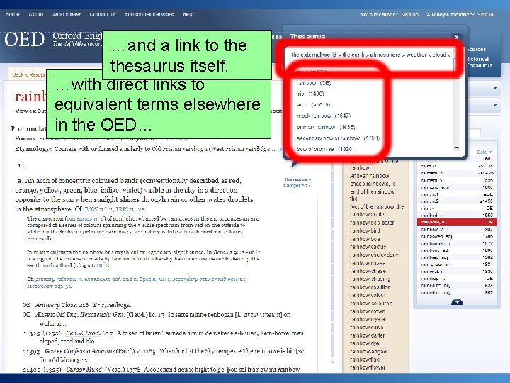 …and a link to thesaurus itself. …with direct links to equivalent terms elsewhere in