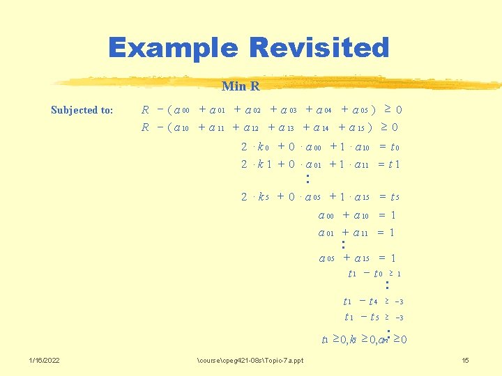 Example Revisited Min R Subjected to: R - ( a 00 + a 01