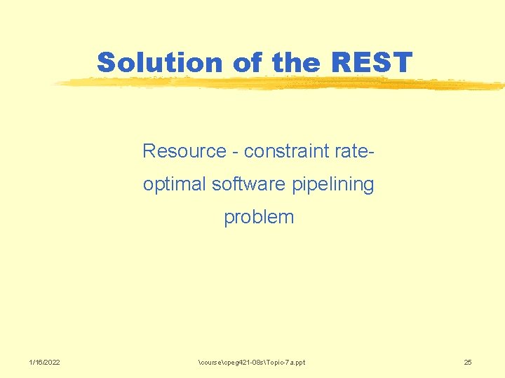 Solution of the REST Resource - constraint rateoptimal software pipelining problem 1/16/2022 coursecpeg 421