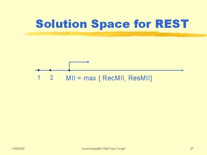 Solution Space for REST 1 1/16/2022 2 MII = max { Rec. MII, Res.