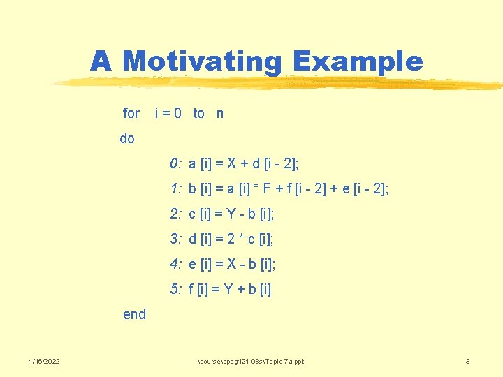 A Motivating Example for i = 0 to n do 0: a [i] =