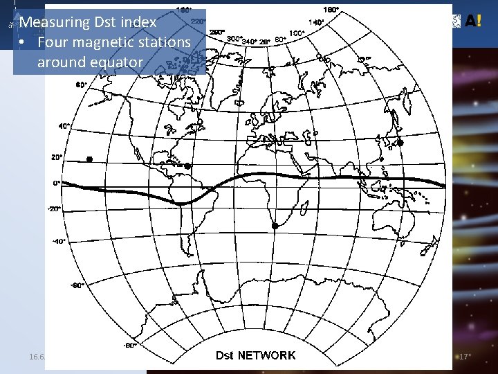 Measuring Dst index Space • Four magnetic stations around equator 16. 6. 2021 weather