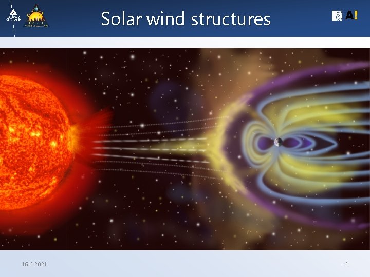 Solar wind structures 16. 6. 2021 6 