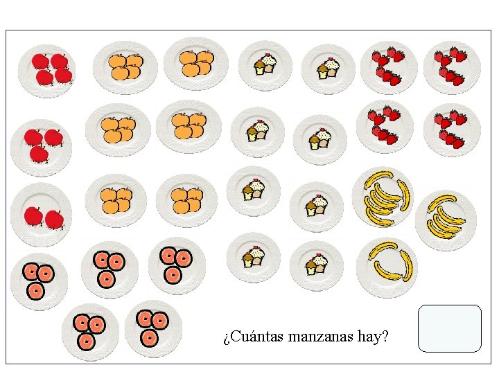 ¿Cuántas manzanas hay? 