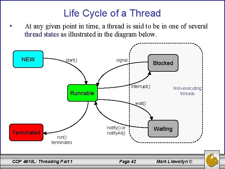 Life Cycle of a Thread • At any given point in time, a thread