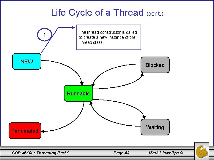 Life Cycle of a Thread (cont. ) The thread constructor is called to create